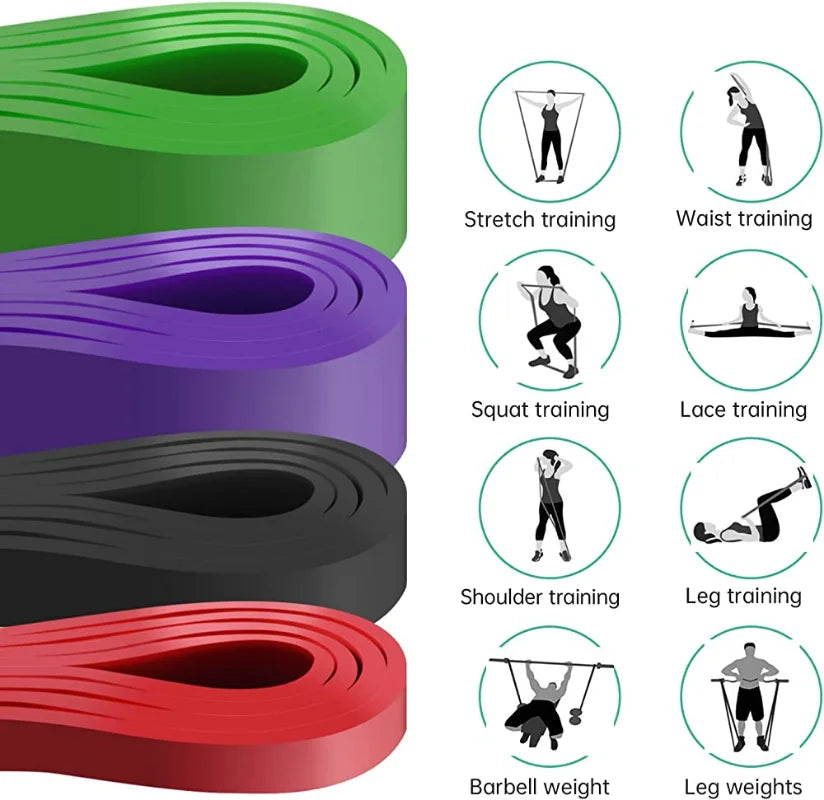 FlexPro Resistance Band Set