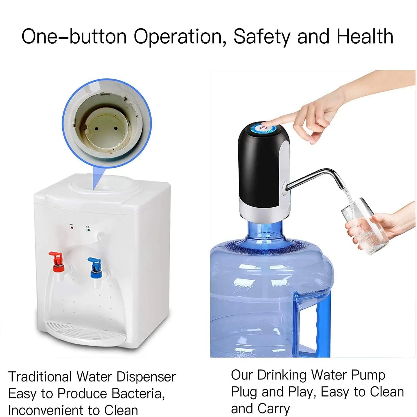 ClicknDrink Water Dispenser