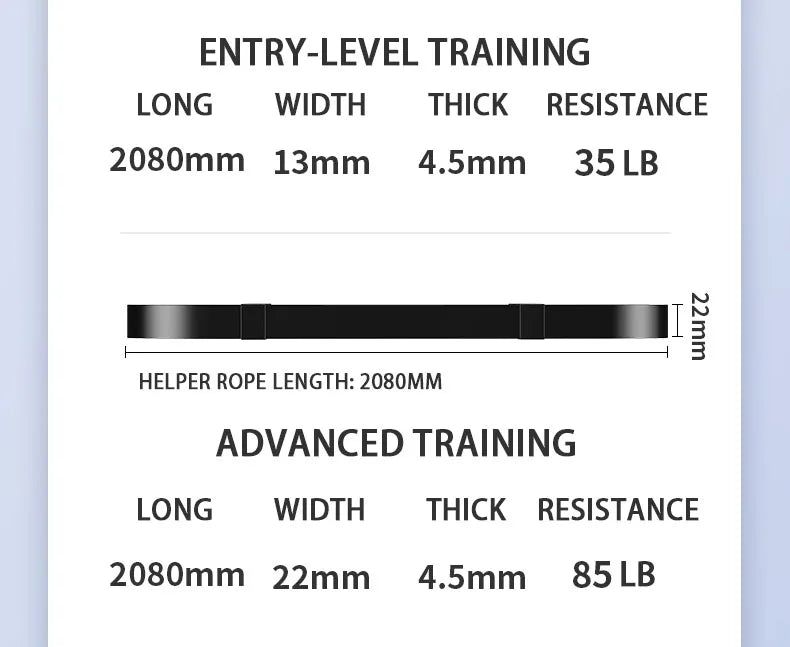 FlexPro Resistance Band Set